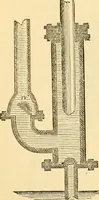 An illustration from Appletons' cyclopaedia of applied mechanics: a dictionary of mechanical engineering and the mechanical arts (1880)