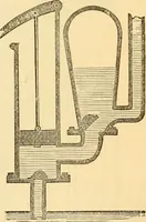 An illustration from Appletons' cyclopaedia of applied mechanics: a dictionary of mechanical engineering and the mechanical arts (1880)