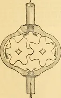 An illustration from Appletons' cyclopaedia of applied mechanics: a dictionary of mechanical engineering and the mechanical arts (1880)
