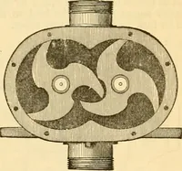 An illustration from Appletons' cyclopaedia of applied mechanics: a dictionary of mechanical engineering and the mechanical arts (1880)