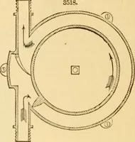 An illustration from Appletons' cyclopaedia of applied mechanics: a dictionary of mechanical engineering and the mechanical arts (1880)