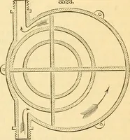 An illustration from Appletons' cyclopaedia of applied mechanics: a dictionary of mechanical engineering and the mechanical arts (1880)