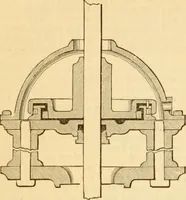 An illustration from Appletons' cyclopaedia of applied mechanics: a dictionary of mechanical engineering and the mechanical arts (1880)