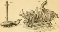 An illustration from Appletons' cyclopaedia of applied mechanics: a dictionary of mechanical engineering and the mechanical arts (1880)