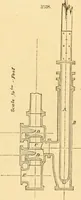 An illustration from Appletons' cyclopaedia of applied mechanics: a dictionary of mechanical engineering and the mechanical arts (1880)