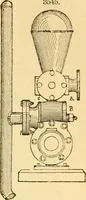 An illustration from Appletons' cyclopaedia of applied mechanics: a dictionary of mechanical engineering and the mechanical arts (1880)