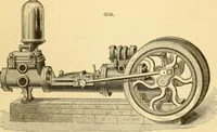 An illustration from Appletons' cyclopaedia of applied mechanics: a dictionary of mechanical engineering and the mechanical arts (1880)