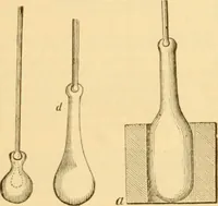 An illustration from Appletons' cyclopaedia of applied mechanics: a dictionary of mechanical engineering and the mechanical arts (1880)