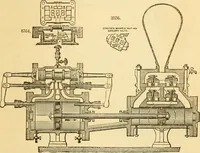 An illustration from Appletons' cyclopaedia of applied mechanics: a dictionary of mechanical engineering and the mechanical arts (1880)