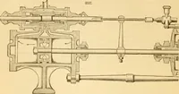 An illustration from Appletons' cyclopaedia of applied mechanics: a dictionary of mechanical engineering and the mechanical arts (1880)