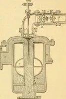 An illustration from Appletons' cyclopaedia of applied mechanics: a dictionary of mechanical engineering and the mechanical arts (1880)