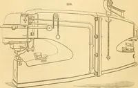 An illustration from Appletons' cyclopaedia of applied mechanics: a dictionary of mechanical engineering and the mechanical arts (1880)