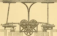 An illustration from Appletons' cyclopaedia of applied mechanics: a dictionary of mechanical engineering and the mechanical arts (1880)