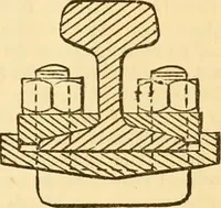 An illustration from Appletons' cyclopaedia of applied mechanics: a dictionary of mechanical engineering and the mechanical arts (1880)