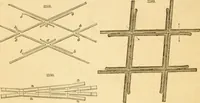 An illustration from Appletons' cyclopaedia of applied mechanics: a dictionary of mechanical engineering and the mechanical arts (1880)