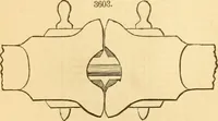 An illustration from Appletons' cyclopaedia of applied mechanics: a dictionary of mechanical engineering and the mechanical arts (1880)