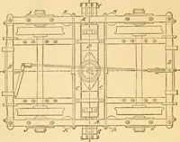 An illustration from Appletons' cyclopaedia of applied mechanics: a dictionary of mechanical engineering and the mechanical arts (1880)