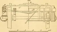 An illustration from Appletons' cyclopaedia of applied mechanics: a dictionary of mechanical engineering and the mechanical arts (1880)