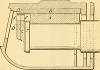 An illustration from Appletons' cyclopaedia of applied mechanics: a dictionary of mechanical engineering and the mechanical arts (1880)