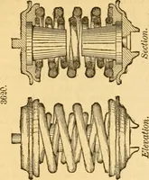An illustration from Appletons' cyclopaedia of applied mechanics: a dictionary of mechanical engineering and the mechanical arts (1880)