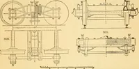 An illustration from Appletons' cyclopaedia of applied mechanics: a dictionary of mechanical engineering and the mechanical arts (1880)