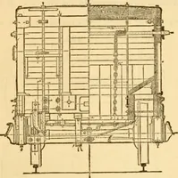 An illustration from Appletons' cyclopaedia of applied mechanics: a dictionary of mechanical engineering and the mechanical arts (1880)