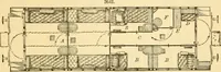 An illustration from Appletons' cyclopaedia of applied mechanics: a dictionary of mechanical engineering and the mechanical arts (1880)