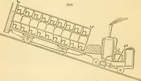 An illustration from Appletons' cyclopaedia of applied mechanics: a dictionary of mechanical engineering and the mechanical arts (1880)
