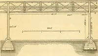 An illustration from Appletons' cyclopaedia of applied mechanics: a dictionary of mechanical engineering and the mechanical arts (1880)