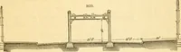 An illustration from Appletons' cyclopaedia of applied mechanics: a dictionary of mechanical engineering and the mechanical arts (1880)