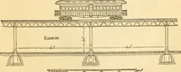 An illustration from Appletons' cyclopaedia of applied mechanics: a dictionary of mechanical engineering and the mechanical arts (1880)