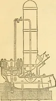 An illustration from Appletons' cyclopaedia of applied mechanics: a dictionary of mechanical engineering and the mechanical arts (1880)