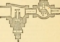 An illustration from Appletons' cyclopaedia of applied mechanics: a dictionary of mechanical engineering and the mechanical arts (1880)