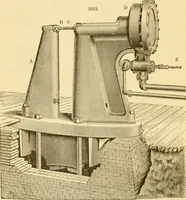 An illustration from Appletons' cyclopaedia of applied mechanics: a dictionary of mechanical engineering and the mechanical arts (1880)