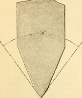 An illustration from Appletons' cyclopaedia of applied mechanics: a dictionary of mechanical engineering and the mechanical arts (1880)