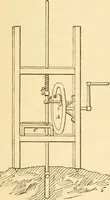 An illustration from Appletons' cyclopaedia of applied mechanics: a dictionary of mechanical engineering and the mechanical arts (1880)