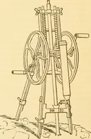An illustration from Appletons' cyclopaedia of applied mechanics: a dictionary of mechanical engineering and the mechanical arts (1880)