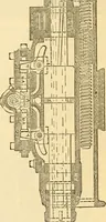An illustration from Appletons' cyclopaedia of applied mechanics: a dictionary of mechanical engineering and the mechanical arts (1880)