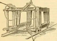 An illustration from Appletons' cyclopaedia of applied mechanics: a dictionary of mechanical engineering and the mechanical arts (1880)