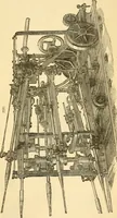 An illustration from Appletons' cyclopaedia of applied mechanics: a dictionary of mechanical engineering and the mechanical arts (1880)