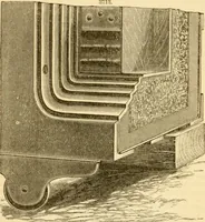An illustration from Appletons' cyclopaedia of applied mechanics: a dictionary of mechanical engineering and the mechanical arts (1880)