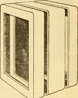 An illustration from Appletons' cyclopaedia of applied mechanics: a dictionary of mechanical engineering and the mechanical arts (1880)