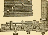 An illustration from Appletons' cyclopaedia of applied mechanics: a dictionary of mechanical engineering and the mechanical arts (1880)