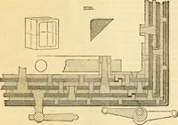 An illustration from Appletons' cyclopaedia of applied mechanics: a dictionary of mechanical engineering and the mechanical arts (1880)