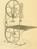 An illustration from Appletons' cyclopaedia of applied mechanics: a dictionary of mechanical engineering and the mechanical arts (1880)