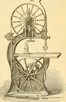 An illustration from Appletons' cyclopaedia of applied mechanics: a dictionary of mechanical engineering and the mechanical arts (1880)