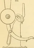An illustration from Appletons' cyclopaedia of applied mechanics: a dictionary of mechanical engineering and the mechanical arts (1880)