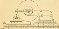 An illustration from Appletons' cyclopaedia of applied mechanics: a dictionary of mechanical engineering and the mechanical arts (1880)
