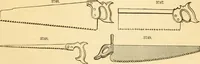 An illustration from Appletons' cyclopaedia of applied mechanics: a dictionary of mechanical engineering and the mechanical arts (1880)