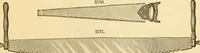 An illustration from Appletons' cyclopaedia of applied mechanics: a dictionary of mechanical engineering and the mechanical arts (1880)